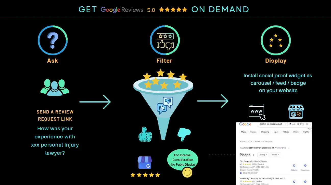 review-service-software-for-google
